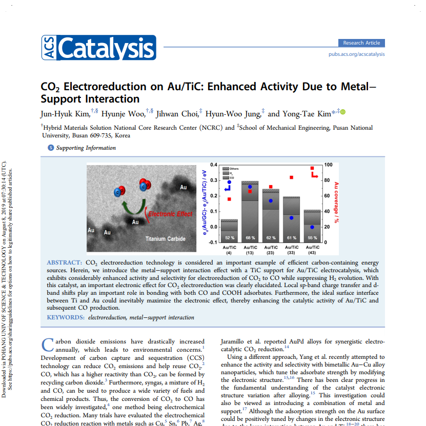 [78] ACS Catal., 2017, 7, 2101-2106